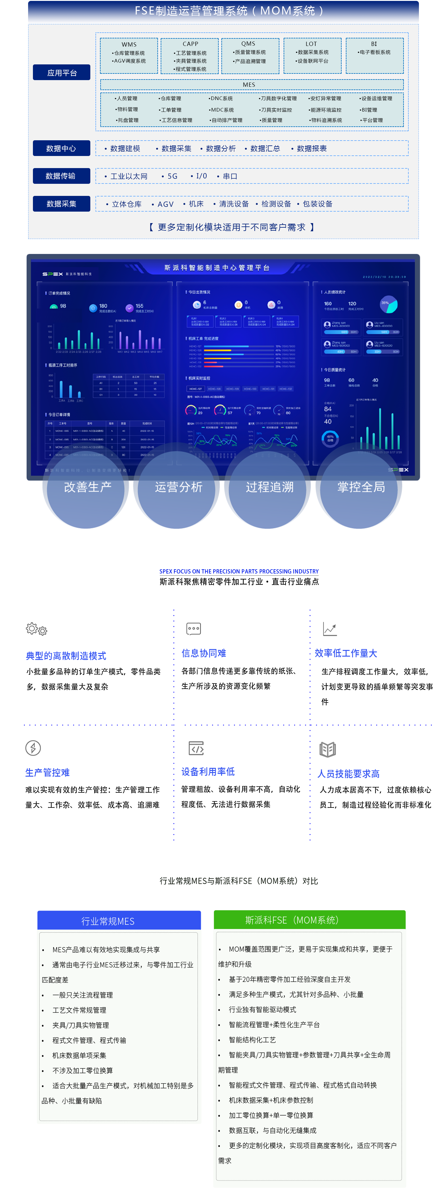 FSE页面2.png